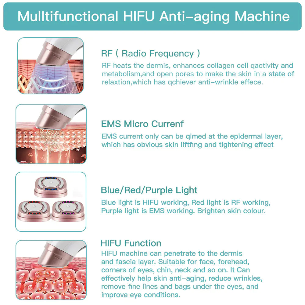 Mini HIFU RF Ultrasound Sculpting Beauty Booster