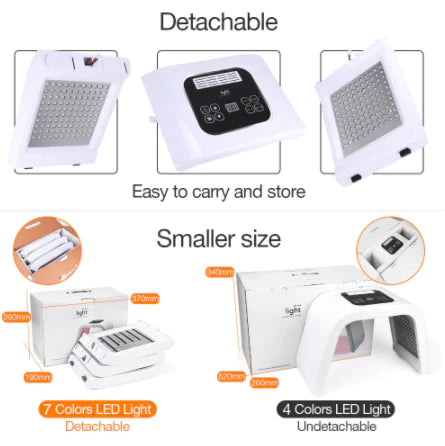 Photon Dynamical Damaged Skin, Inflammation and Scarring Therapy LED Color Spectrum Analyzer