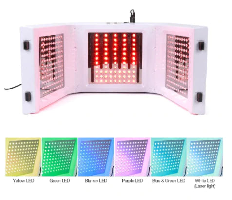 Photon Dynamical Damaged Skin, Inflammation and Scarring Therapy LED Color Spectrum Analyzer